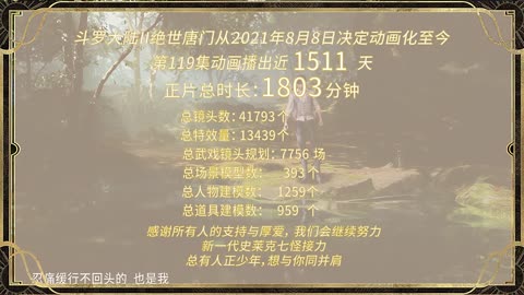 Soul Land 2 Odcinek 119 4K PL