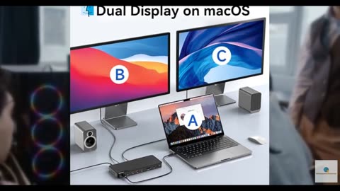 MOKiN Thunderbolt 4 Dock - 16 Ports, Laptop Docking Station Dual Monitor for Mac