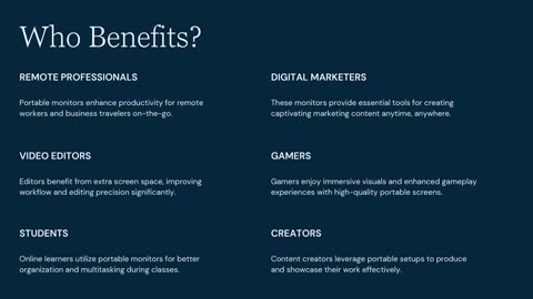 Portable Monitor Solutions