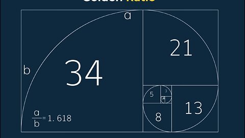 Behind The Stream. Pre-Production.Tips, Hacks & LAUGHS ---> LIVE <--- [01.31.26] * PREMIUM ONLY *