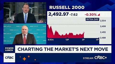 Expect a 'jump, slump, and a pump' for S&P 500 in 2026, says Piper Sandler's Craig Johnson