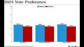 Ipsos Poll Finds Broad Support for Trump Administration Plans