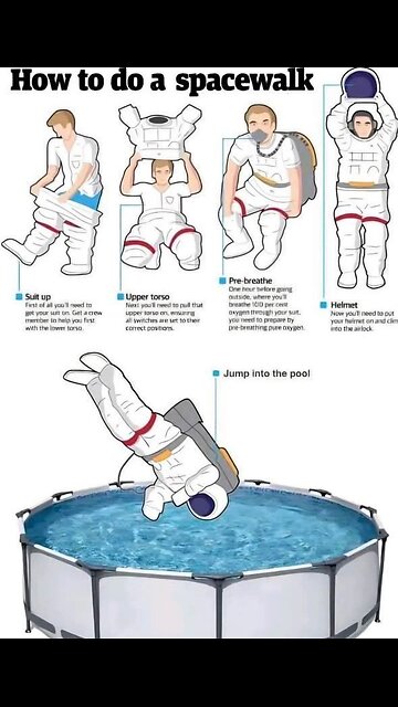 Television- Tell A Vision, @space