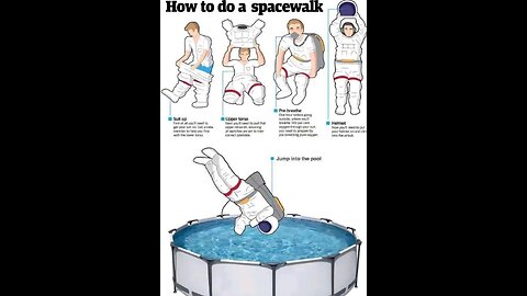 Television- Tell A Vision, @space