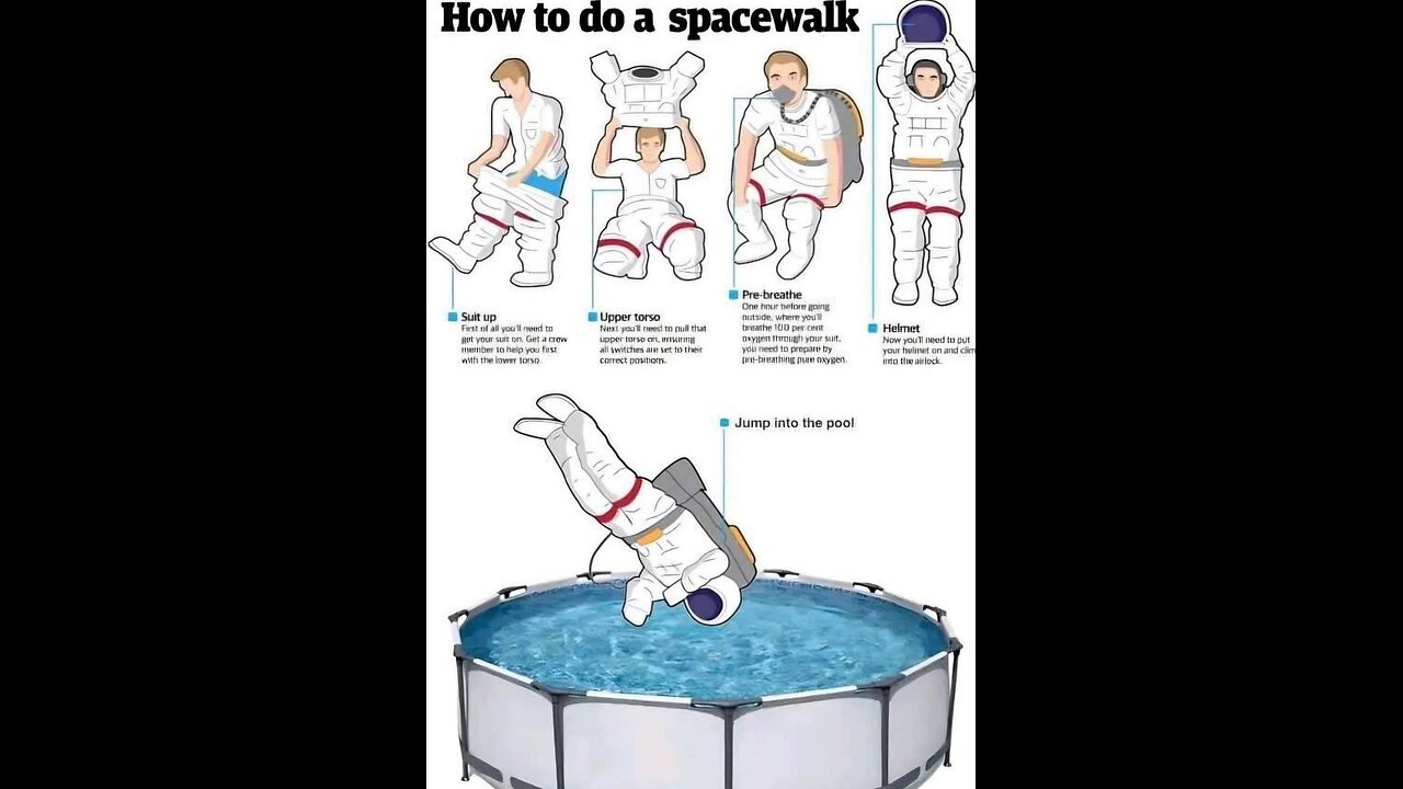 Television- Tell A Vision, @space