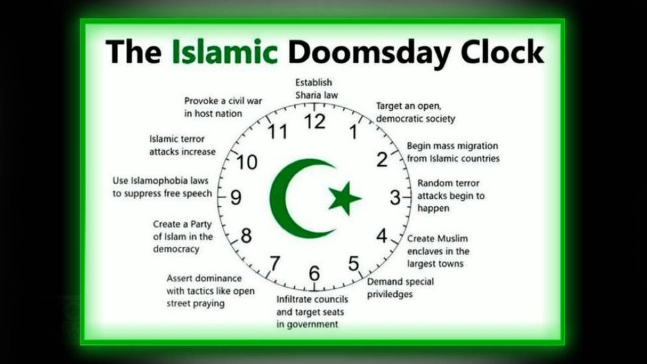 BREAKING INVESTIGATION: The Muslim Brotherhood Plan To Conquer The West Is Now In High Gear!