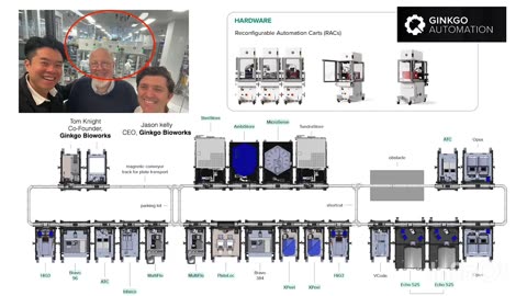 What is Synthetic Biology? How to Grow Almost Anything: The Future of Synthetic Biology Is Here | David Kong | TEDxBoston