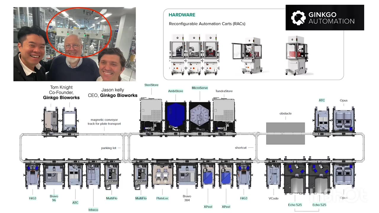 What is Synthetic Biology? How to Grow Almost Anything: The Future of Synthetic Biology Is Here | David Kong | TEDxBoston