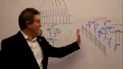 Thomas Massie’s Solution to Government Shutdown
