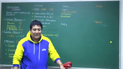 VONEX REPASO 2025 - 1 | Semana 08 | Economía