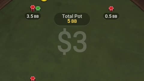 Villain hit a 9% spin&go 480