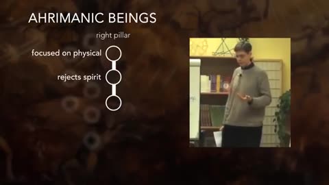 The Alien Question-Angels & Devils & Deceivers