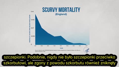 RFK Jr. Rozbija narrację Big Pharmy na temat szczepionek