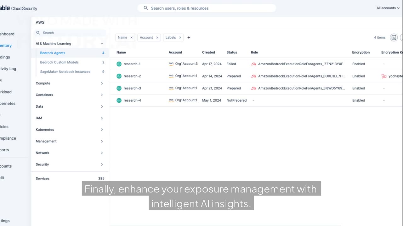 Is Your AI Leaking Data? How to Secure AI Resources in Your Cloud