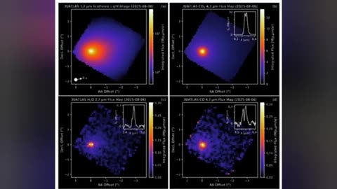 WHY 3I ATLAS is NOT a Normal Comet
