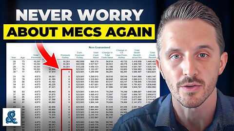 How to Prevent a MEC (2 Easy Methods Explained)