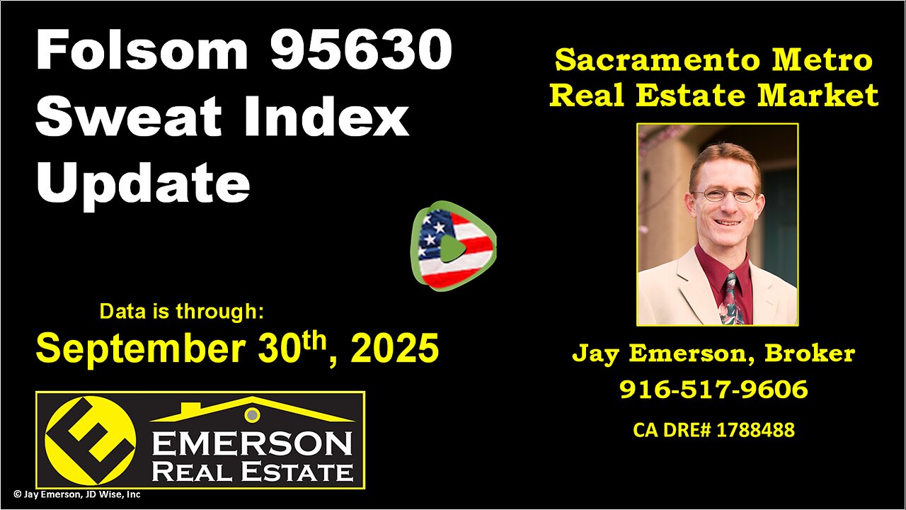 Folsom 95630 Sweat Index Update