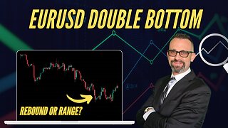 $EURUSD Rising or Ranging? 10/15/2025