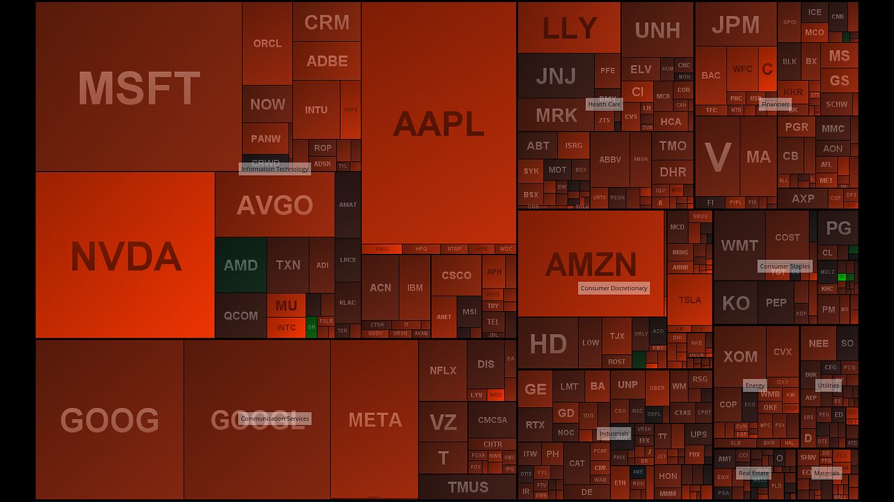 Stock Market Live