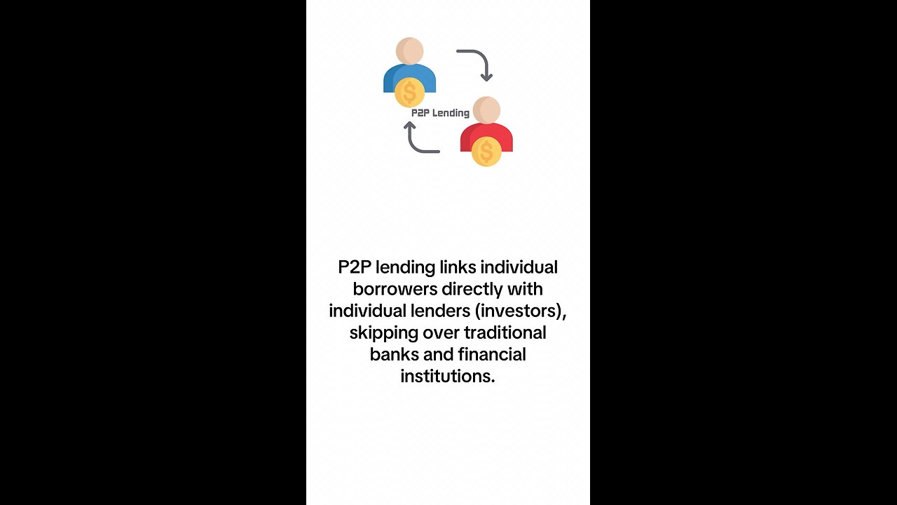 What is P2P Lending?