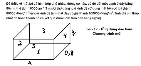 Toán 12: Để thiết kế một bể cá hình hộp chữ nhật, không có nắp, có độ dài một cạnh ở đáy bằng 80cm