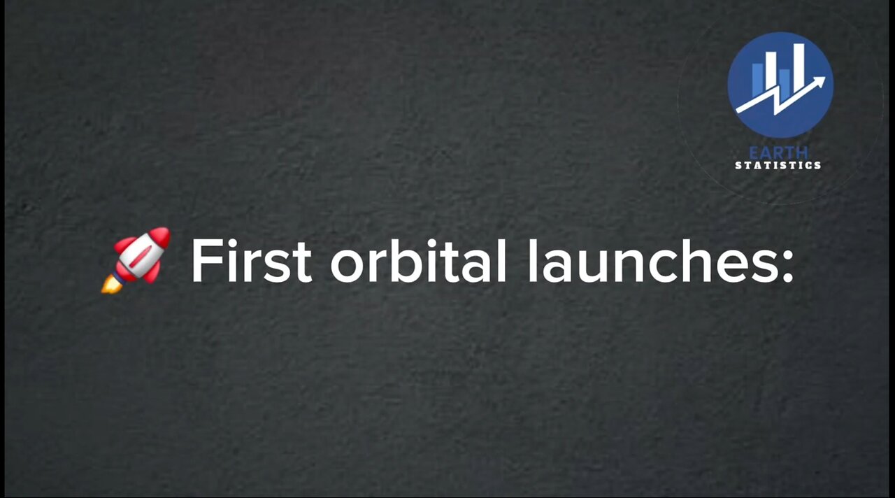 First orbital launches