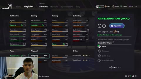 Pro Clubs! Leveling Up the Magician Archetype!