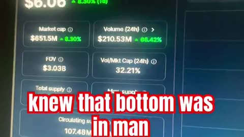 berachain price prediction #fyp