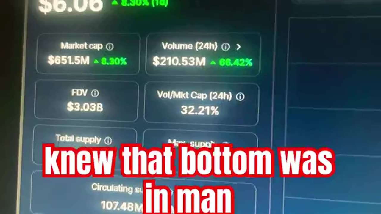 berachain price prediction #fyp