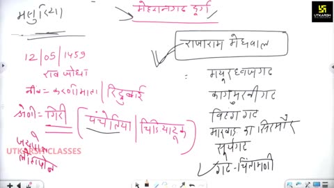52 (राजस्थान की कला, संस्कृति महेंद्र सर) Part-15 राजस्थान के प्रमुख मंदिर 01-September