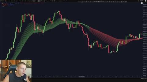 Dangerous Bitcoin Signal Just Flashed! (What You Must Do Now)