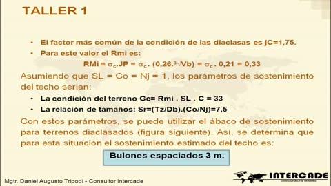Caracterización Tensodeformacional del Macizo Rocoso - TALLER 1
