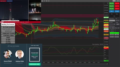 Trading The Forecast