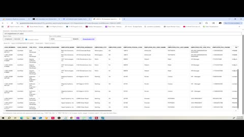 Is the White House and US Department of Labor lying about Project Firewall?
