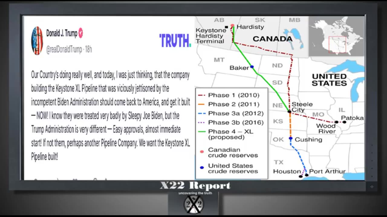 X-22 Financial Report - You Are Witnessing A Birth Of A New Economic...2-25-25