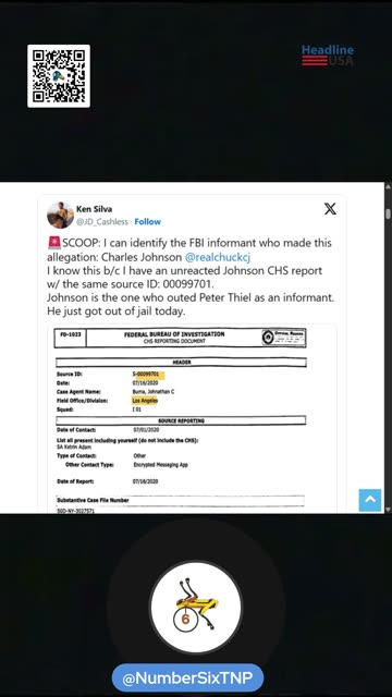An FBI Informant Said Trump is Compromised by Israel. Headline USA Knows the Informant’s Identity