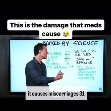 176 Drugs once backed by scientific evidence and deemed safe have now been...