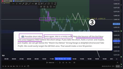 AM Briefing: | Preparing ES Traders For Our Emini and MES Micros Futures Trading Room