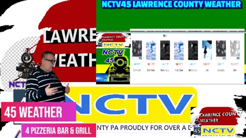 NCTV45 LAWRENCE COUNTY 45 WEATHER THURS JAN 22 2026