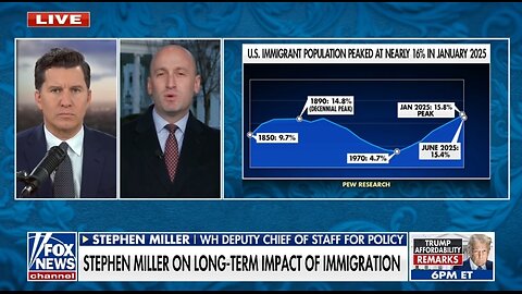 Stephen Miller: We Clearly Need a Moratorium on Immigration from Third World Countries