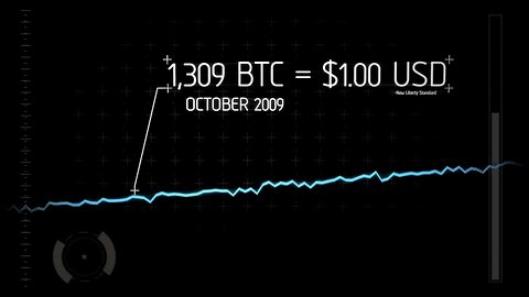 EPISODE the rise and rise from bitcoin wil it ever ends?