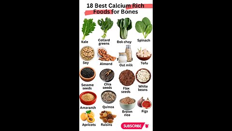 18CALSIUM RICH FOOD