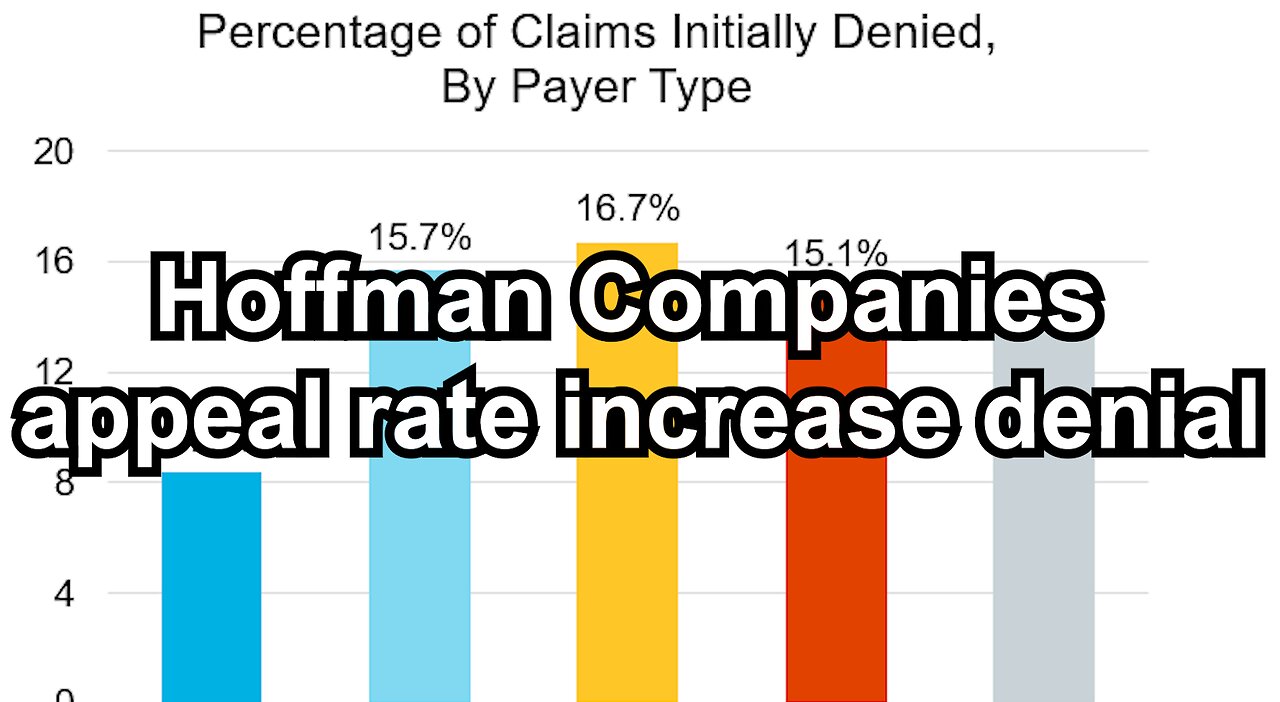 Hoffman Companies appeal rate increase denial