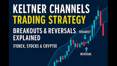 Keltner Channels Trading Strategy | Breakouts & Reversals Explained (Forex, Stocks & Crypto)