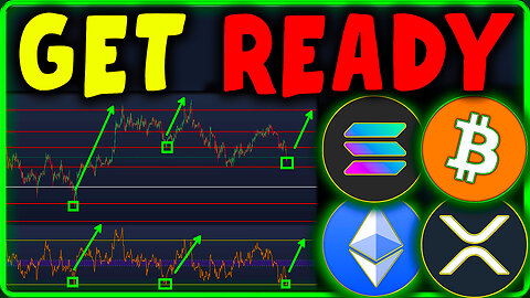 Bitcoin, Ethereum, Solana & XRP Price Prediction Today | Crypto Analysis & Forecast ⭕️
