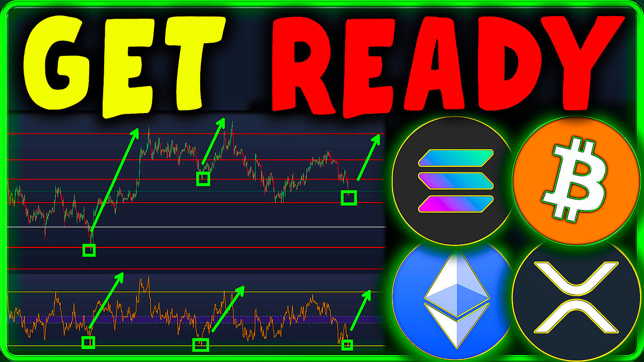 Bitcoin, Ethereum, Solana & XRP Price Prediction Today | Crypto Analysis & Forecast ⭕️