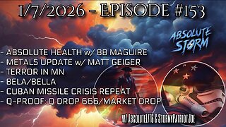 Absolute Storm Ep 153 1/7/2026 6pm EST Absolute Health|Minnesota|Bela|Q-Proof