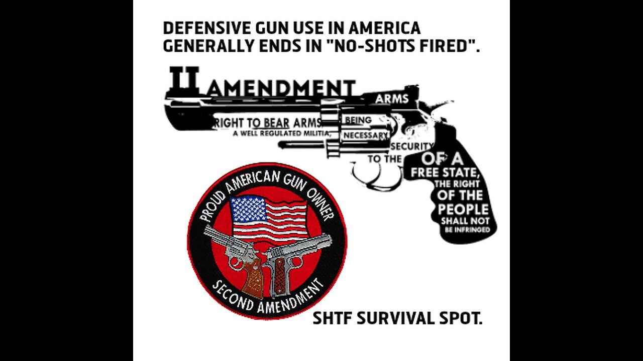 "DEFENSIVE" GUN USE IN AMERICA.