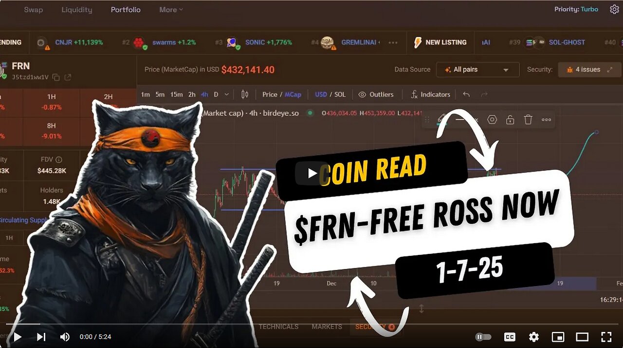 ShogunCrypto.com Coin Read $FRN- Free Ross Now 1-7-25