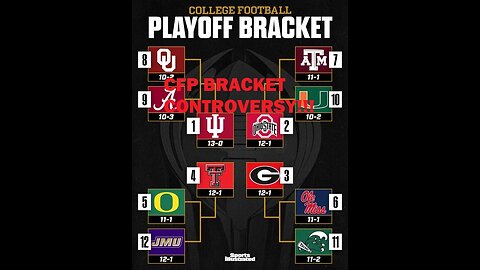 PCPO W/ Zorgog And Boe Episode 154 "The CFP Controversy!"